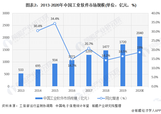 热点生活 第82页