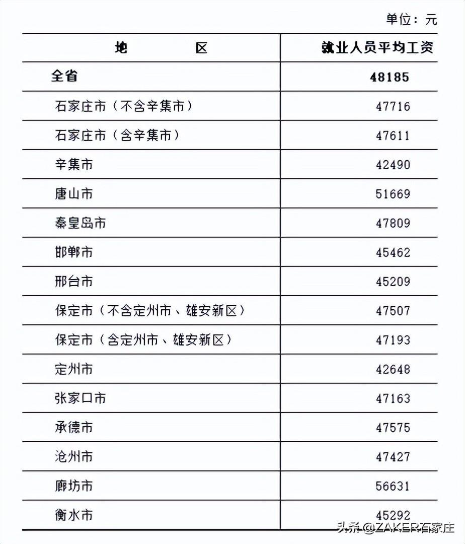 港澳新闻 第56页