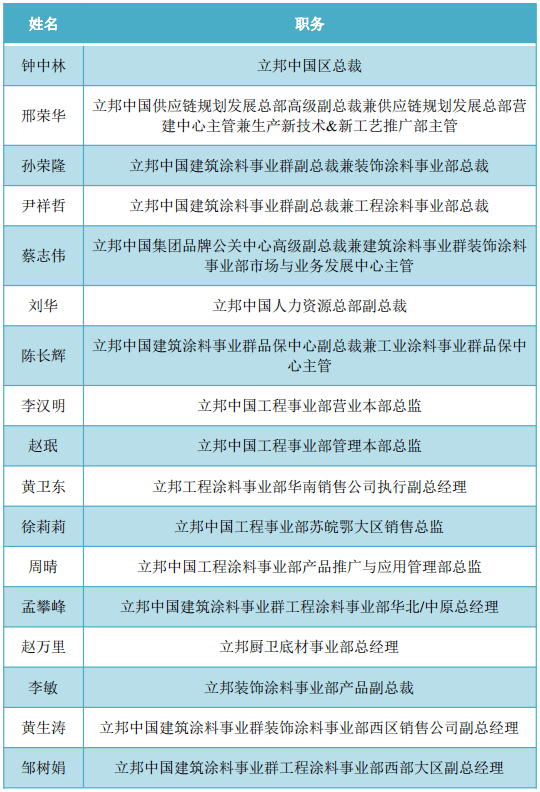 游戏专题 第34页
