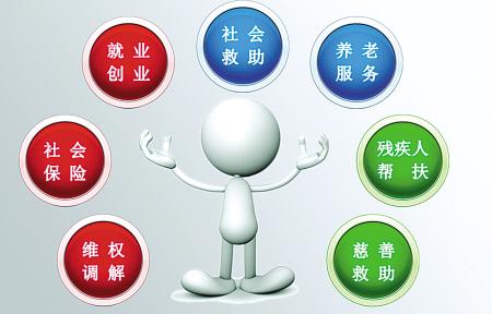 港澳新闻 第29页